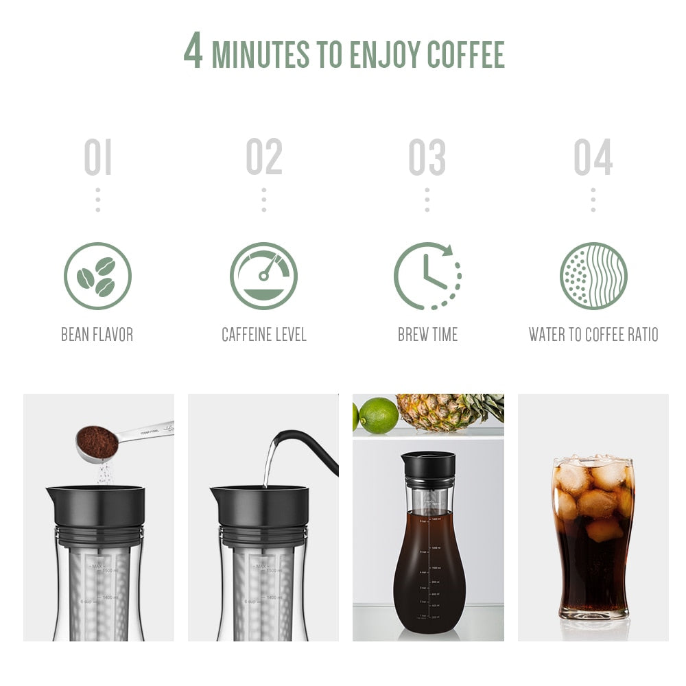 Cold Brew &amp; Iced Coffee Maker 1500ml